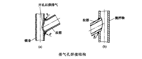搪玻璃攪拌器