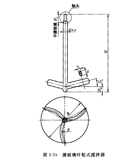 搪玻璃葉輪式攪拌器